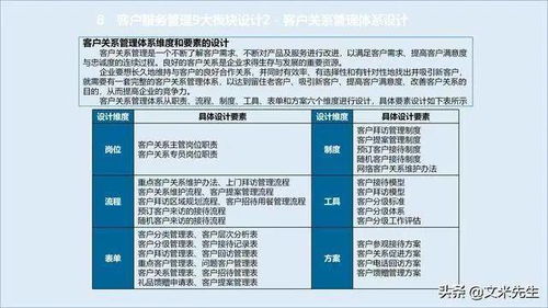 构建服务管理体系 赢得企业竞争的关键策略